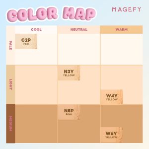 MAGEFY Face Powder Oil-Control & Matte Finish Long-Lasting Flawless Wear Includes Puff - 图片 5