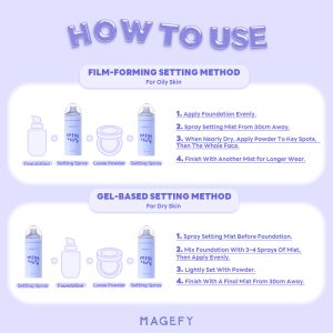 MAGEFY Makeup Setting Spray,Long-Lasting Hydrating & Oil-Control Smudge-Proof & Portable 60ml - 图片 4