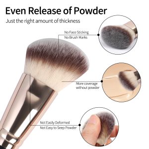 MAANGE Luxury 2PCs Double-head brush Flat Foundation Brush Set Private Label &OEM Streak-Free Liquid/BB Cream Makeup Tools Brush - 图片 4