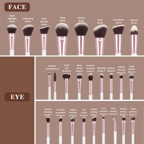 MAANGE Exclusive 25PCS Makeup Brush Set Custom Logo Innovative Makeup Brushes High-Density Professional Makeup Brush Set