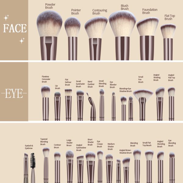 MAANGE Custom OEM&ODM 30pcs Professional  Makeup Brushes Wholesale Luxury Cosmetic Brush Sets Professional Makeup Brush Kit