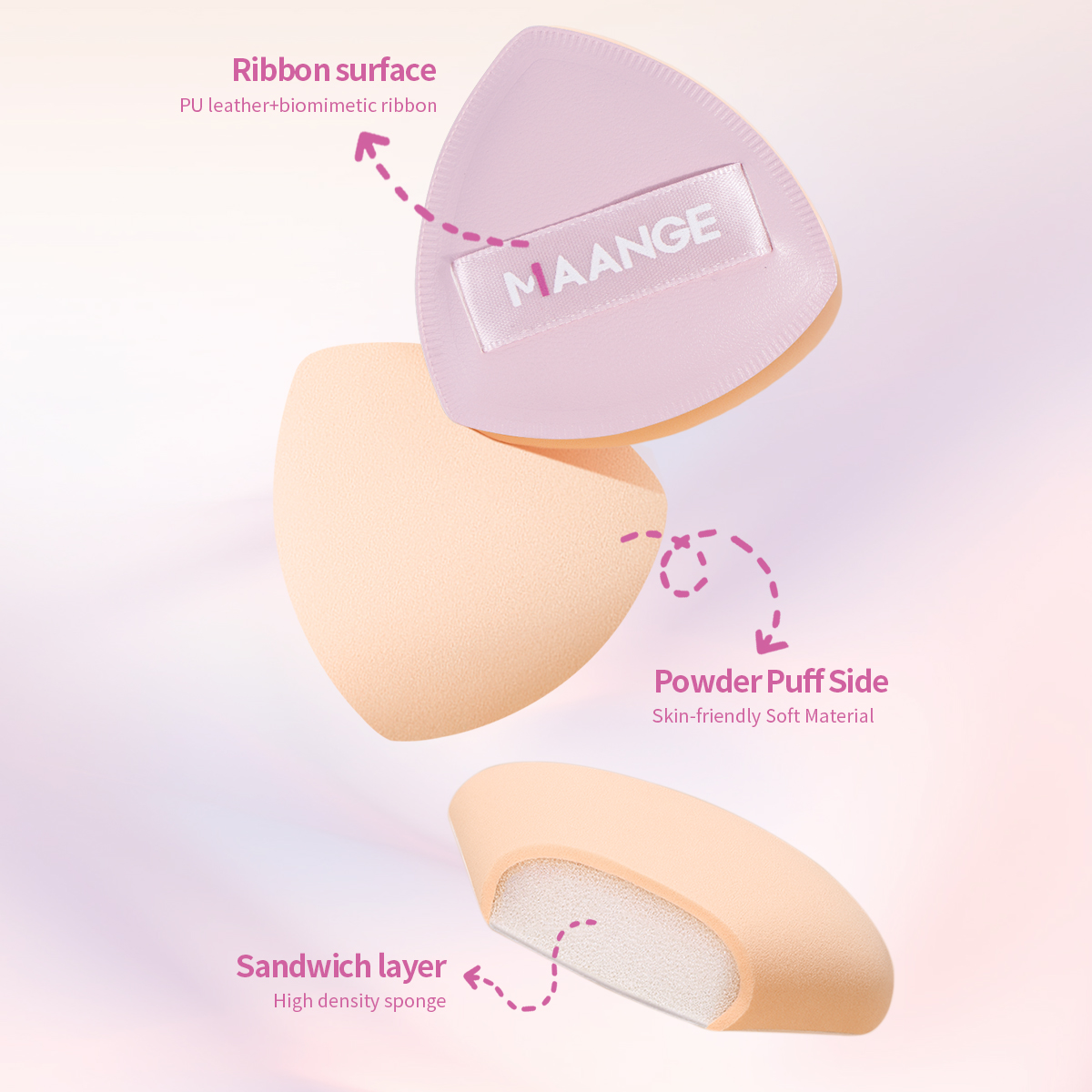 Maange Professional 4pcs Makeup Brush 2pcs Powder Puff Foundation Blush Loose Powder Wholesale Custom OEM&OEM Makeup Brushes Set - 图片 7