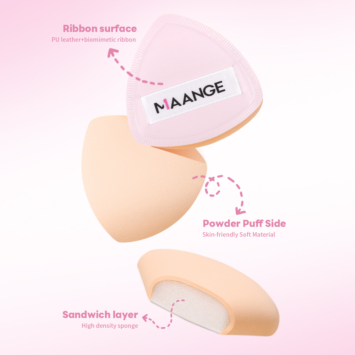 MAANGE Custom OEM&ODM 6PCS Makeup Brush Synthetic Hair 4pcs Powder Puff Customizable Facial Makeup Brush Set - 图片 7