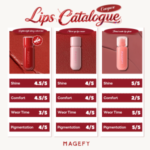MAGEFY Wholesale New Arrival Lightweight Velvet Lip Gloss Dual-Effect Moisturizing Hydrating Treatment Liquid Lipstick Lip Gloss - 图片 4