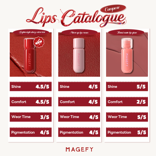 MAGEFY Wholesale New Arrival Lightweight Velvet Lip Gloss Dual-Effect Moisturizing Hydrating Treatment Liquid Lipstick Lip Gloss