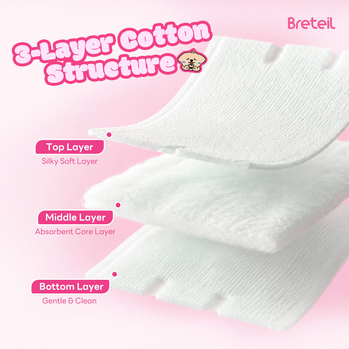 Breteil New Arrival Thick Cotton Pads  Silky Soft Deep Cleansing Multi-Use As a Wet Compress Pad Dry Wet Use Makeup Remover Pad - 图片 2