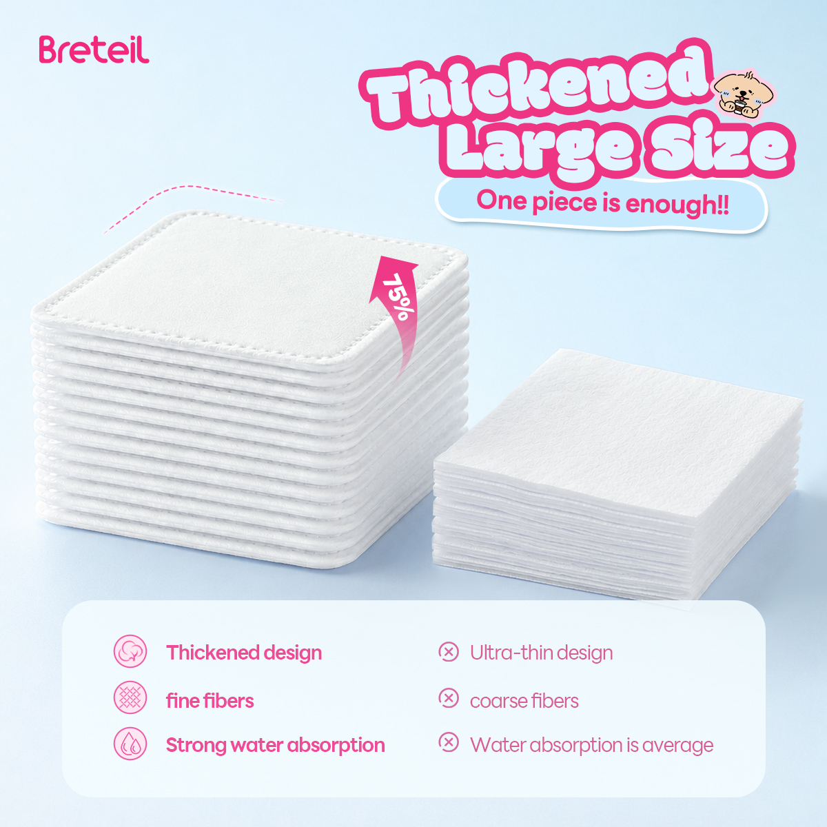 Breteil Wholesale Thick Cotton Pads  Silky Soft Deep Cleansing Multi-Use As a Wet Compress Pad Dry Wet Use Makeup Remover Pad - 图片 4