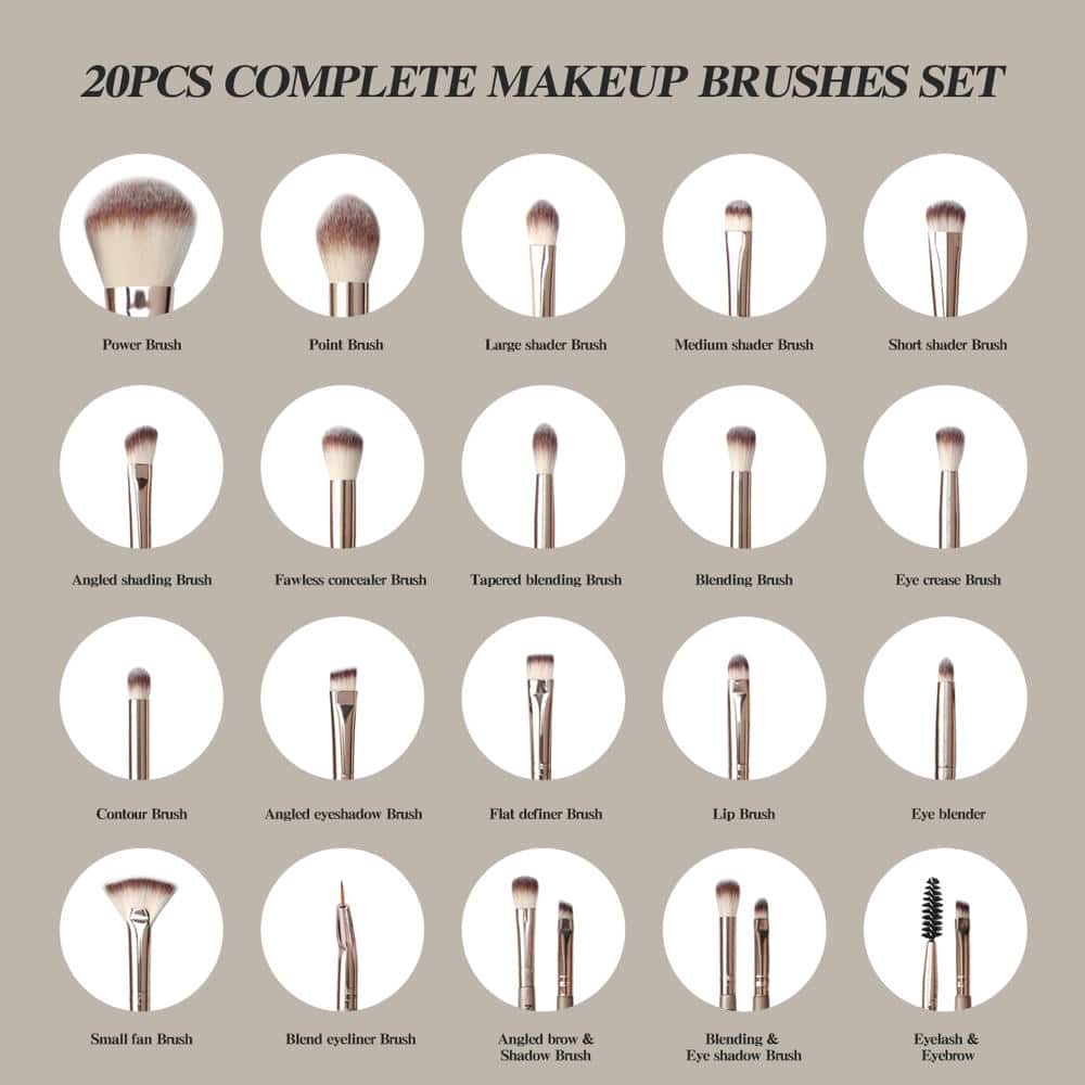 MAANGE 20PCS Professional Synthetic Makeup Brush Set Private Label &Customizable Facial Professional Makeup Brush Set - 图片 5