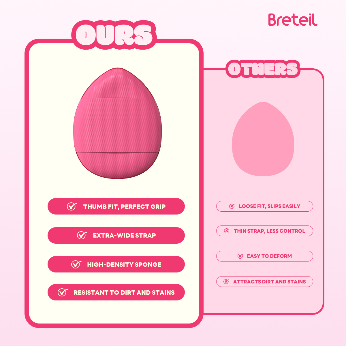 Breteil Wholesale  7PCS Thumb Puff Powder Puff Loose Sponge Washable  Soft Cotton Puff Teardrop-shaped 7PCS Thumb Puff - 图片 8