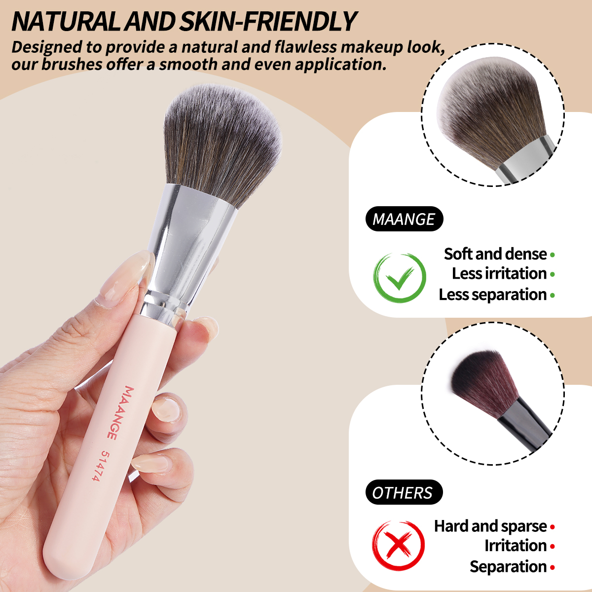 MAANGE Custom OEM&ODM  8PCS Facial  Brush Loose Powder Foundation Concealer Blush Private Label  Professional Makeup Brush Set - 图片 2