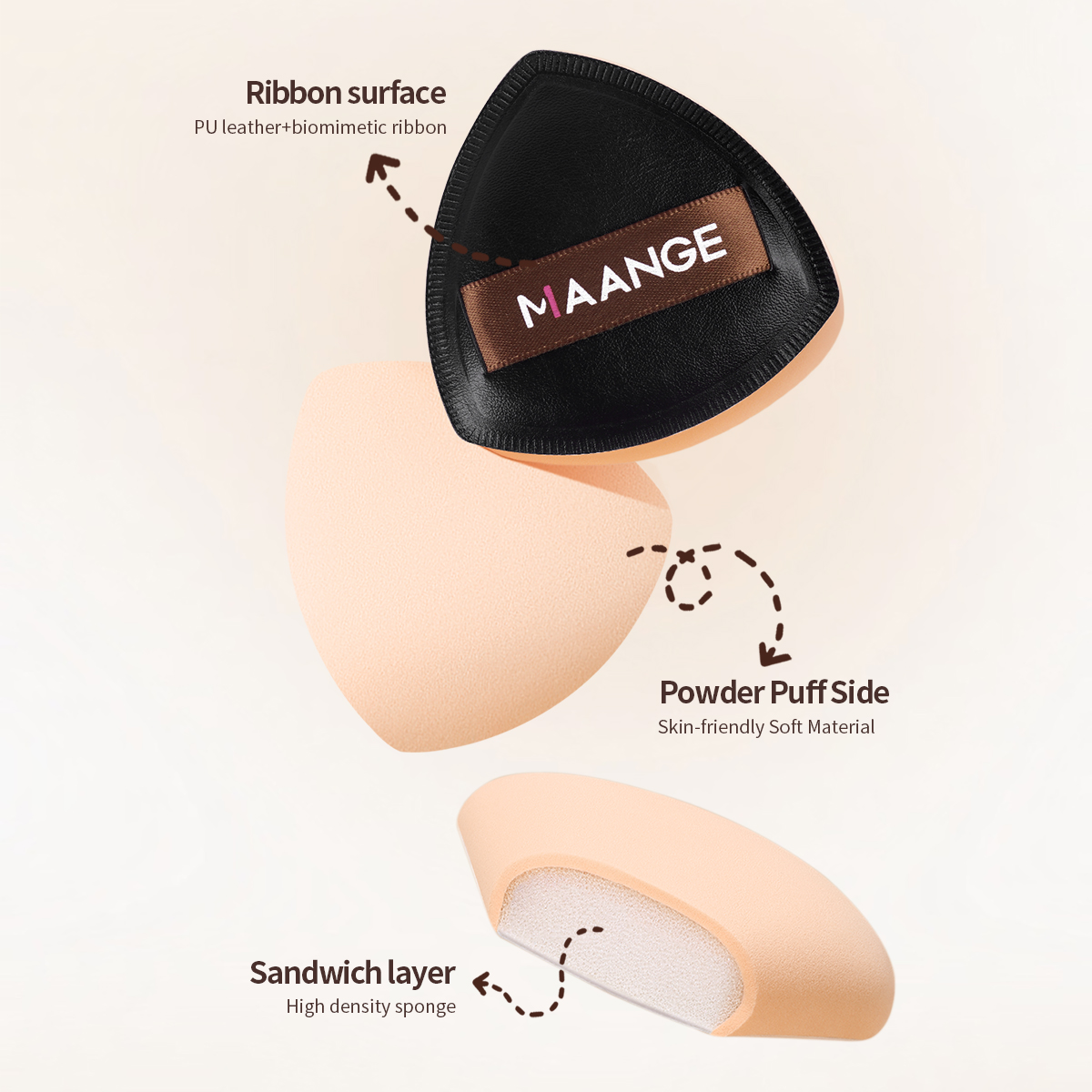 MAANGE Custom OEM&ODM 20pcs Makeup Brush Private Label  2pcs Powder Puff Professional Makeup Brush Kit Face Makeup Brush Set - 图片 8
