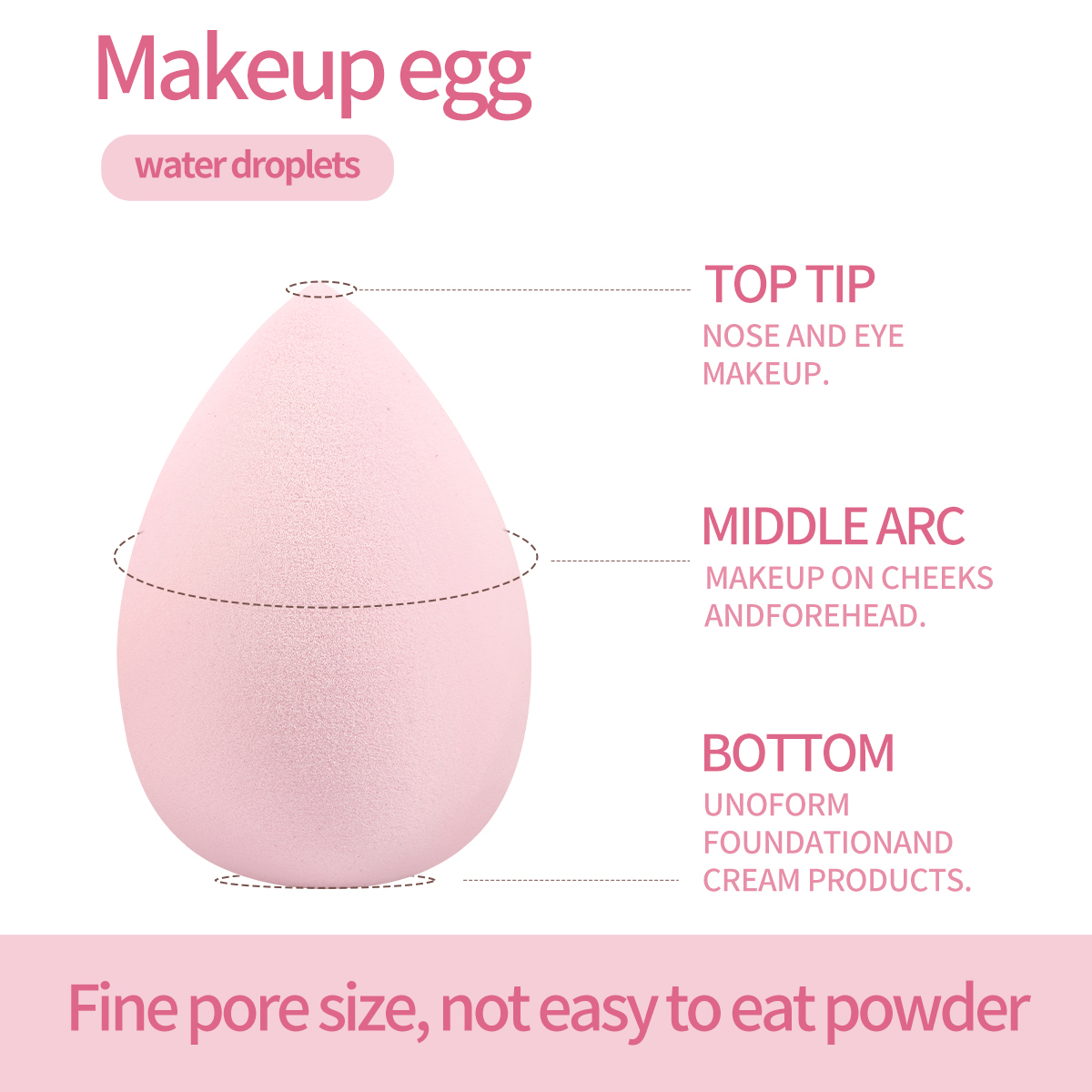 MAANGE Wholesale Professional 7pcs  Brush  5pcs Powder Puff Eyeshadow Brushes Loose Powder Blush Foundation Makeup Brushes Set - 图片 9