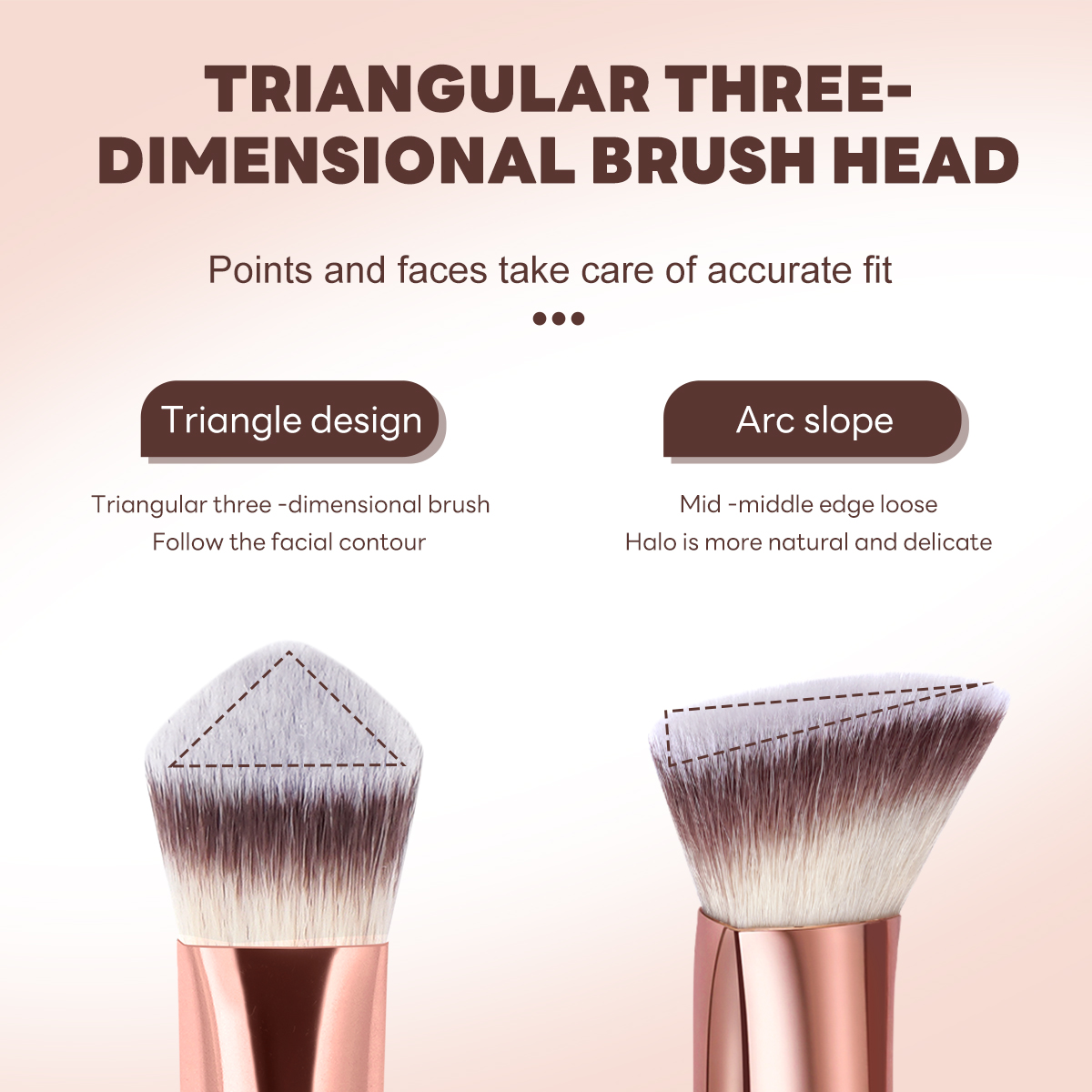 MAANGE 15PCS Cosmetics Brushes Foundation Eyeshadow Private Label & Customizable Makeup Tools Professional Makeup Brush Set - 图片 6