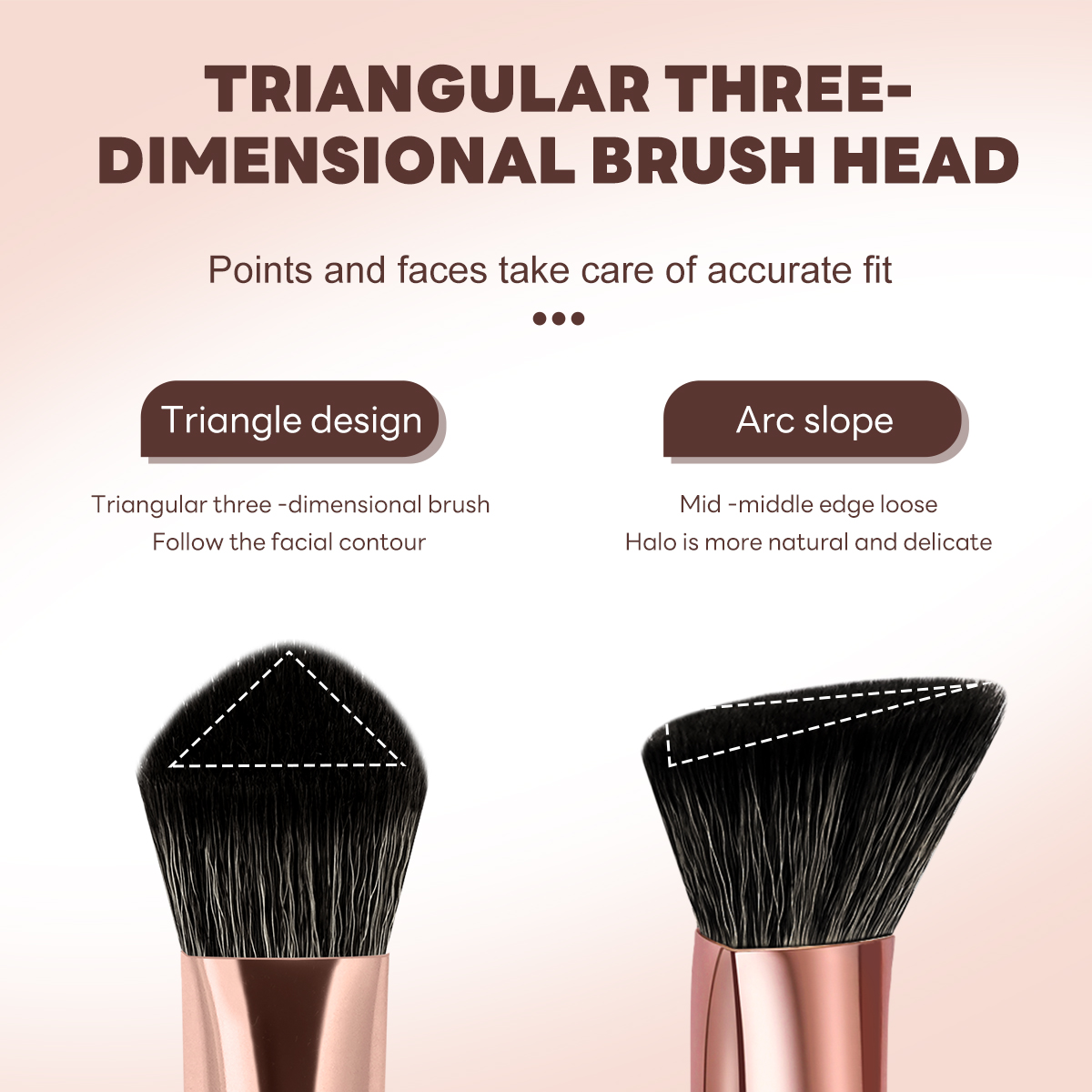 MAANGE Custom 15PCS  Brushes Foundation Loose Powder Eyeshadow Private Label Facial Makeup Tools Professional Makeup Brush Set - 图片 6