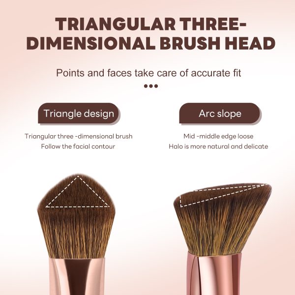 MAANGE 15PCS Makeup Brushes Foundation Eyeshadow Private Label & Customizable Makeup Tools Professional Makeup Brush Set