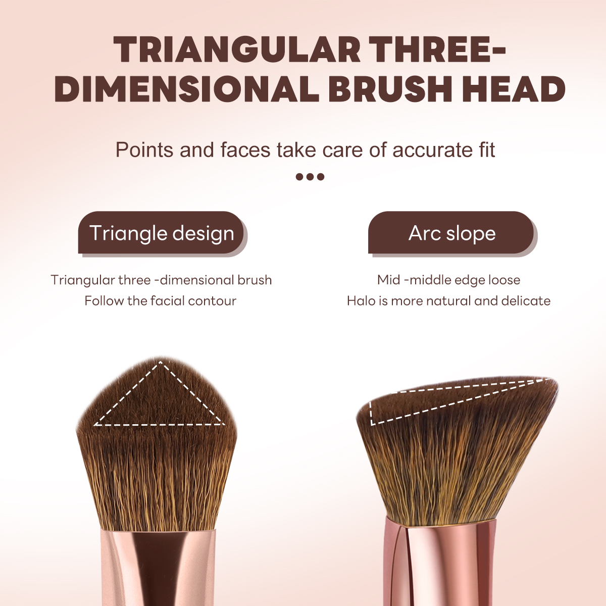 MAANGE 15PCS Makeup Brushes Foundation Eyeshadow Private Label & Customizable Makeup Tools Professional Makeup Brush Set - 图片 6