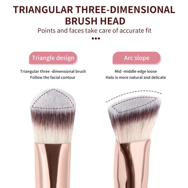 MAANGE Wholesale Professional 7pcs Makeup Brush Set Foundation Loose Powder Blush Eyeshadow Brushes Face Makeup Brushes
