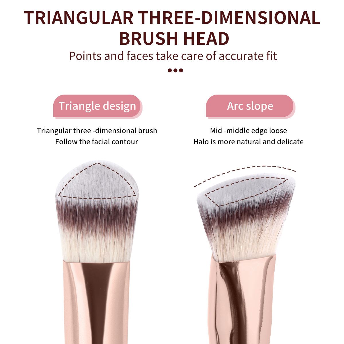 MAANGE Wholesale Professional 7pcs Makeup Brush Set Foundation Loose Powder Blush Eyeshadow Brushes Face Makeup Brushes - 图片 5