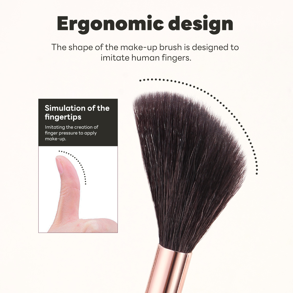 MAANGE Professionasl Custom OEM&ODM 3pcs Makeup Brush Contour Eyeshadow Highlighter Facial Professional Makeup Brush Set - 图片 3