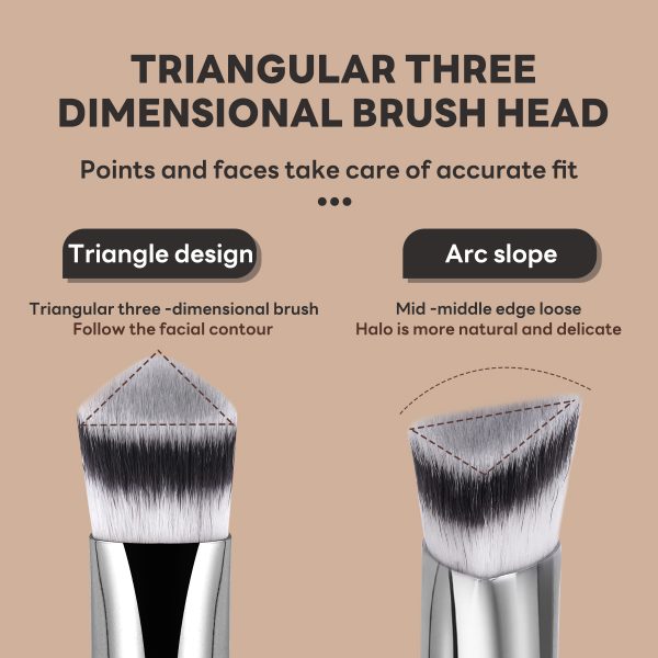 MAANGE Wholesale 5PCS Makeup Brush Set Foundation Loose Powder Blush Makeup Brushes Facial Makeup Brush Set