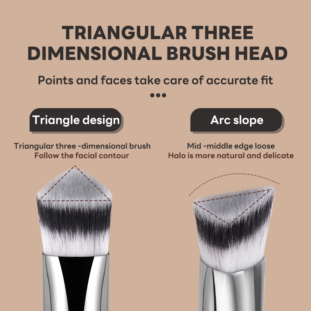 MAANGE Wholesale 5PCS Makeup Brush Set Foundation Loose Powder Blush Makeup Brushes Facial Makeup Brush Set - 图片 6