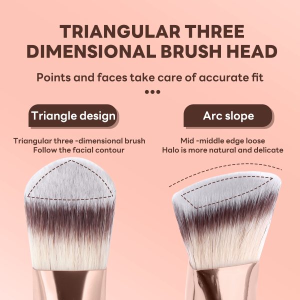 MAANGE Professional 5PCS Makeup Brush Set Foundation Loose Powder Blush Makeup Brushes Facial Makeup Brush Set