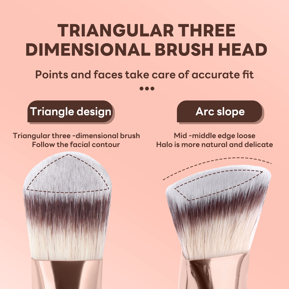 MAANGE Professional 5PCS Makeup Brush Set Foundation Loose Powder Blush Makeup Brushes Facial Makeup Brush Set - 图片 6