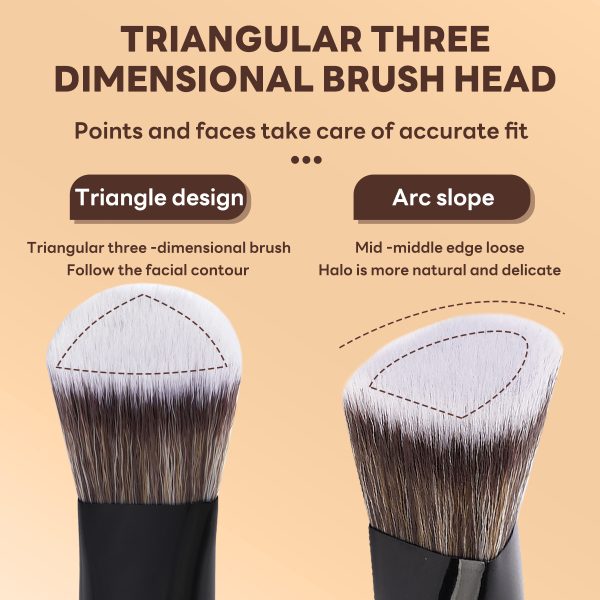MAANGE Wholesale 5PCS Makeup Brush Set Foundation Loose Powder Blush Makeup Brushes Facial Makeup Brush Kit