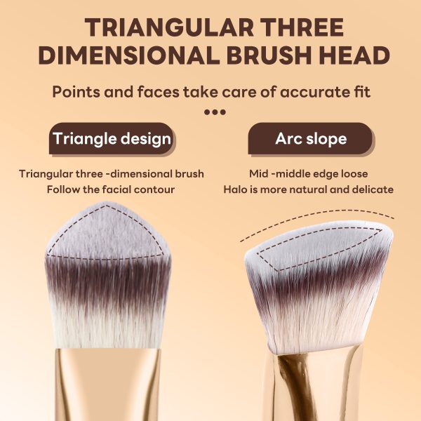 MAANGE Professional 5PCS Makeup Brush Set Foundation Loose Powder Blush Makeup Brushes Facial Makeup Brush Kit