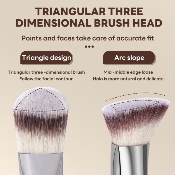 MAANGE Professional 5PCS Makeup Brush Set Foundation Loose Powder Blush Makeup Brushes Facial Makeup Brush Kit