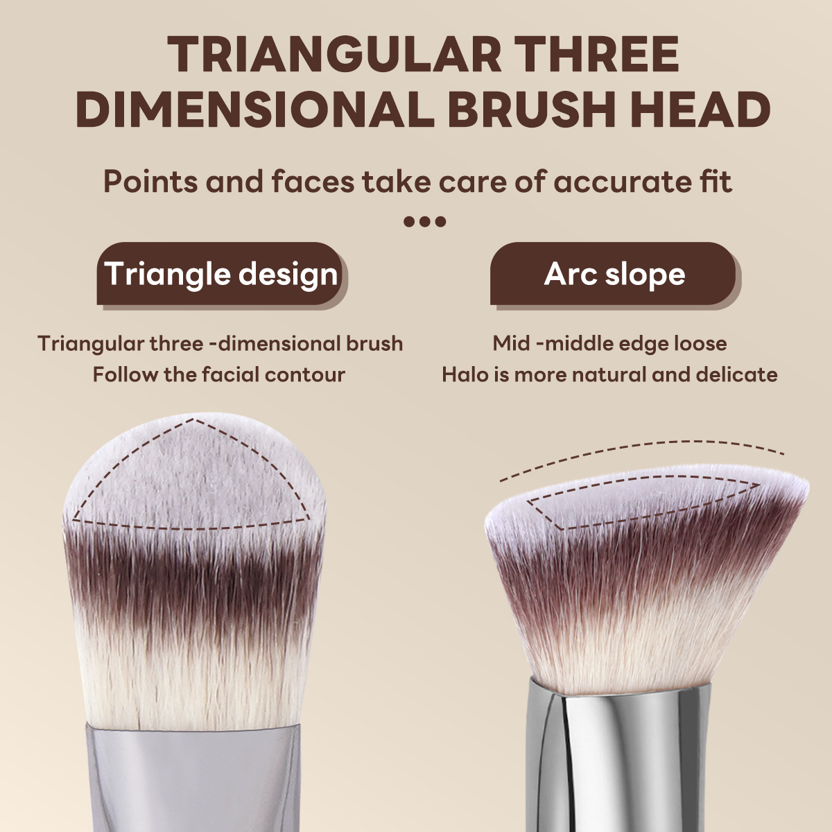 MAANGE Professional 5PCS Makeup Brush Set Foundation Loose Powder Blush Makeup Brushes Facial Makeup Brush Kit - 图片 6