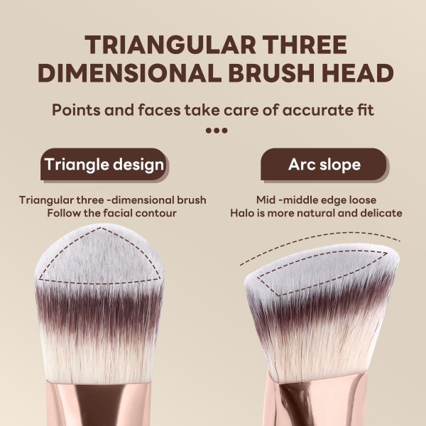 MAANGE Professional 5PCS Makeup Brush Set Foundation Loose Powder Blush Makeup Brushes Facial Makeup Brush Kit