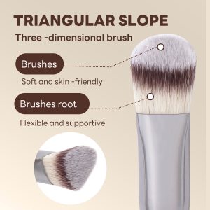 MAANGE Professional 5PCS Makeup Brush Set Foundation Loose Powder Blush Makeup Brushes Facial Makeup Brush Kit - 图片 7