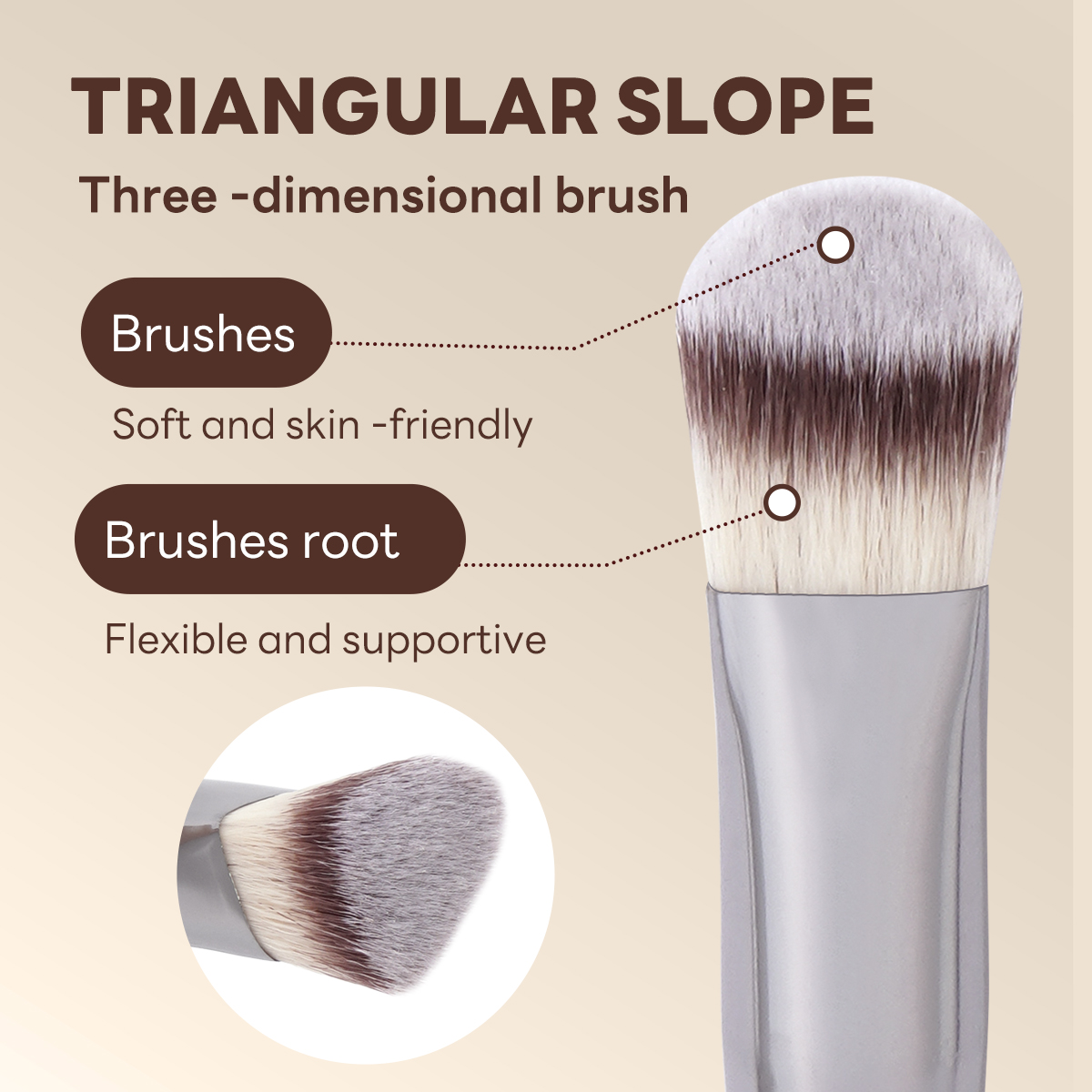 MAANGE Professional 5PCS Makeup Brush Set Foundation Loose Powder Blush Makeup Brushes Facial Makeup Brush Kit - 图片 7