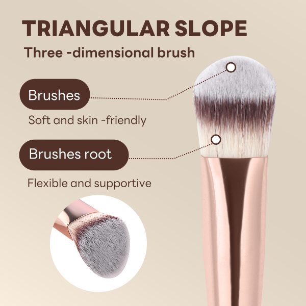 MAANGE Professional 5PCS Makeup Brush Set Foundation Loose Powder Blush Makeup Brushes Facial Makeup Brush Kit
