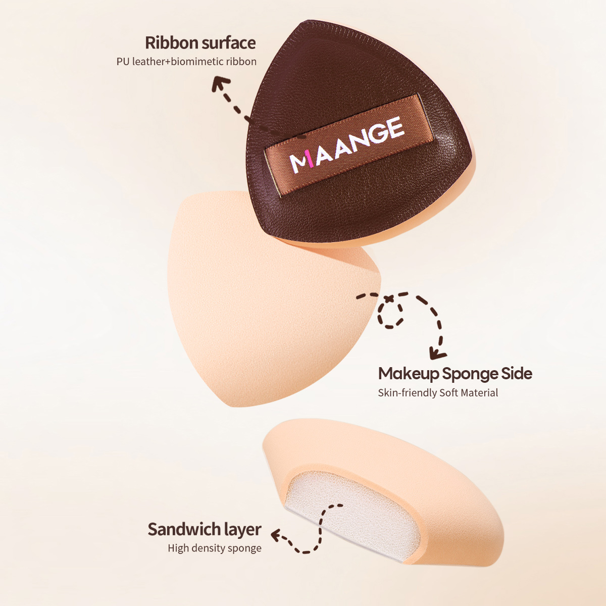 MAANGE Wholesale 3pcs Makeup Brush Beauty Tools 3PCS Powder Puff Foundation Blush Loose Powder Professional Makeup Brush Set - 图片 6