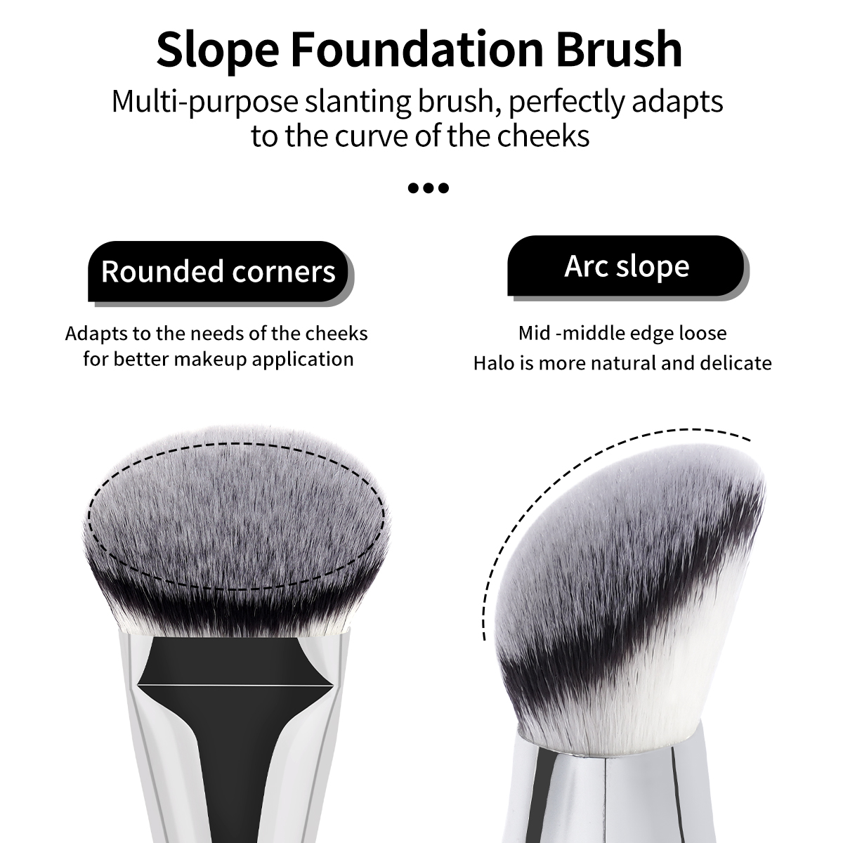 MAANGE Wholesale Private Label 15PCS Makeup Brush Set Foundation Loose Powder Eyeshadow Makeup Bag Makeup Tools Makeup Brush Kit - 图片 3