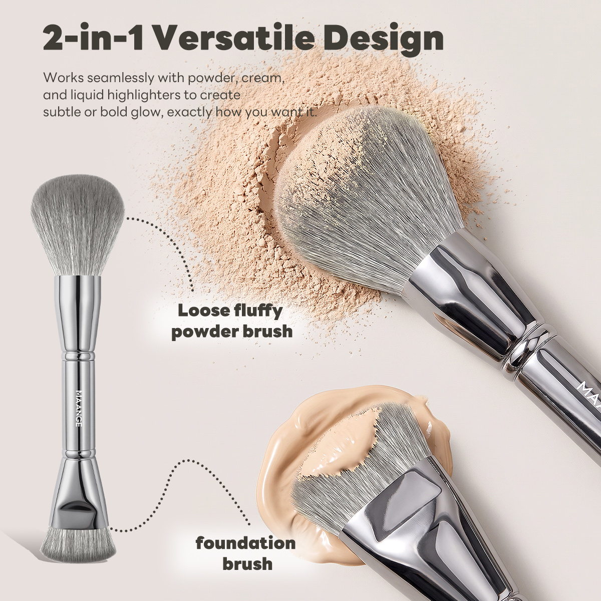 MAANGE Custom logo 10PCS Professional Makeup Brushes Private Label Foundation Eyeshadow Brush  Makeup Brushes Set Makeup Tools - 图片 3