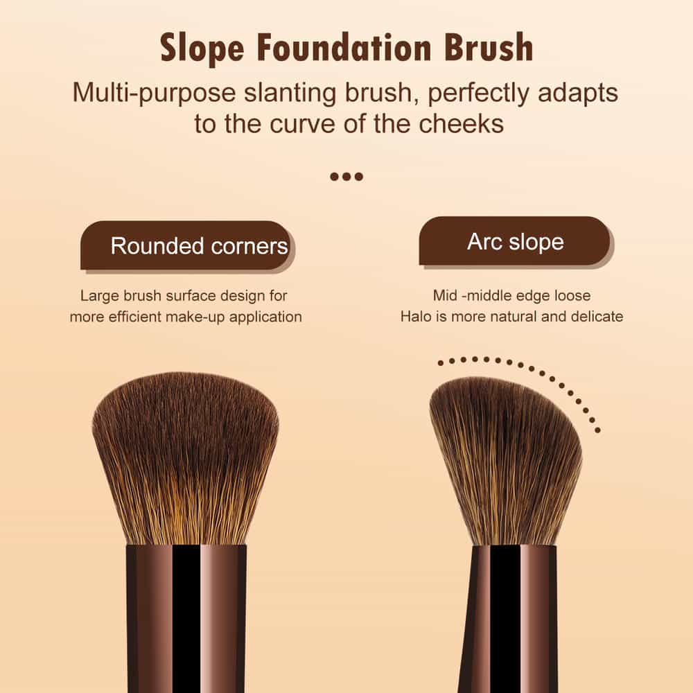 MAANGE Wholesale High Quality 3pcs  Makeup Brush Set  Foundation Loose Powder Contouring Professional Makeup Brush Kit - 图片 5
