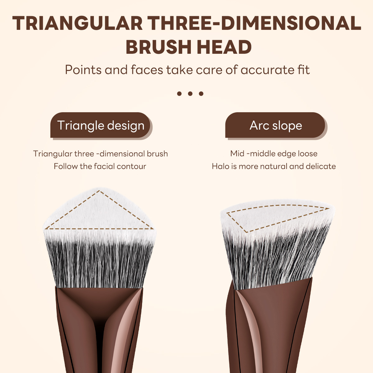 MAANGE Custom Logo OEM&ODM 17pcs Cosmetic Brush Set Foundation Loose Powder Contour Concealer Eyeshadow Makeup Brush Set - 图片 2