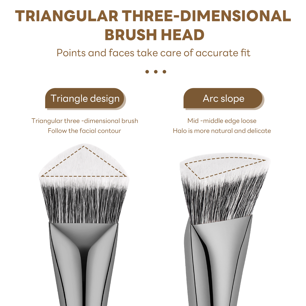 MAANGE Custom OEM&ODM 17pcs Cosmetic Brush Set Foundation Loose Powder Contour Concealer Eyeshadow Professional Makeup Brush Set - 图片 3